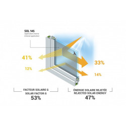 Film protection solaire effet store SOL 145